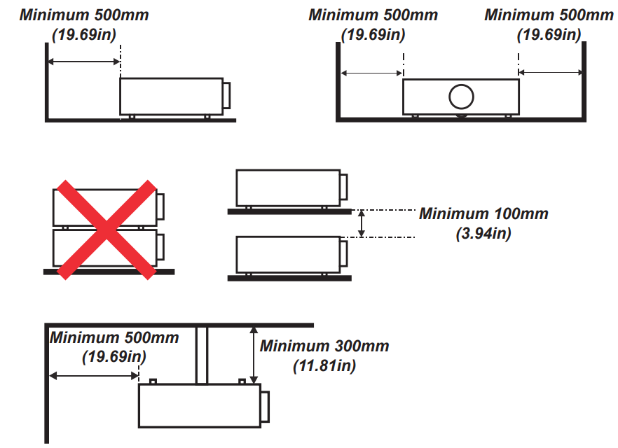 Digital-Projection-E-Vision-Laser-5900-Series-Projector-fig-4