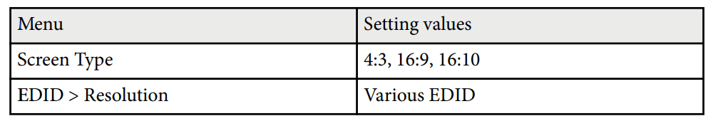 EPSON-EB-PU2220B-Ansi-Lumen-Projector Fig-7