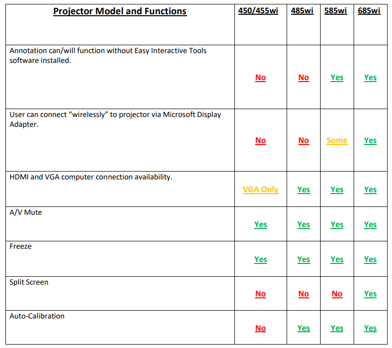 EPSON-PowerLite-450W-LCD-Projector-Fig-14