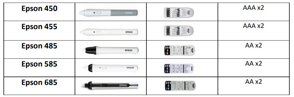 EPSON-PowerLite-450W-LCD-Projector-Fig-3