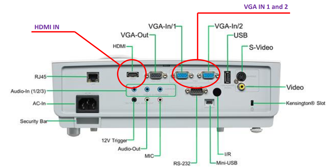 EPSON-PowerLite-450W-LCD-Projector-Fig-6