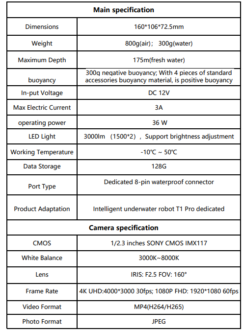 GENEINNO-GTP-EXCAM1-T1-Pro-External-Camera-Fig-13