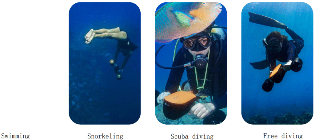 GENEINNO-S2-Dual-Motors-Underwater-Scooter-figure-12