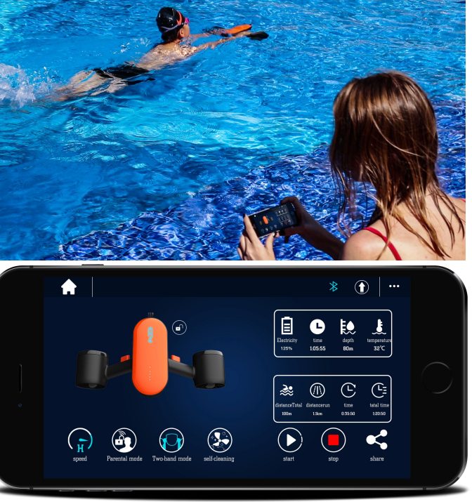 GENEINNO-S2-Dual-Motors-Underwater-Scooter-figure-9