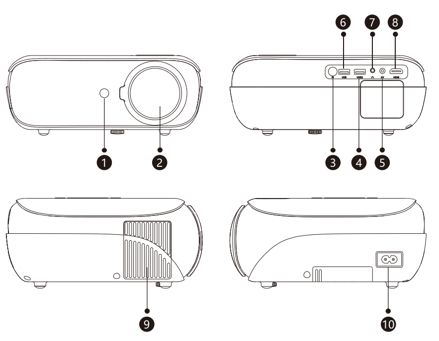 HAPPRUN-H1-Portable-Native-1080P-Projector-fig-1