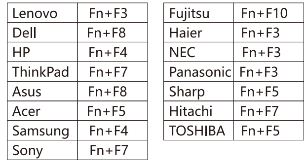 HAPPRUN-H1-Portable-Native-1080P-Projector-fig-10