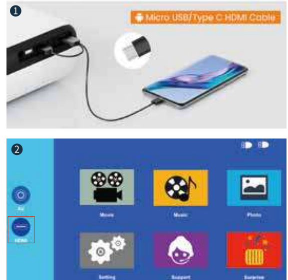 HAPPRUN-H1-Portable-Native-1080P-Projector-fig-12