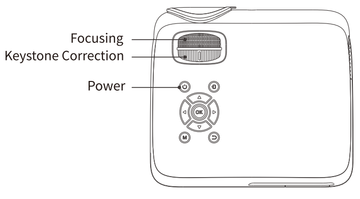 HAPPRUN-H1-Portable-Native-1080P-Projector-fig-7