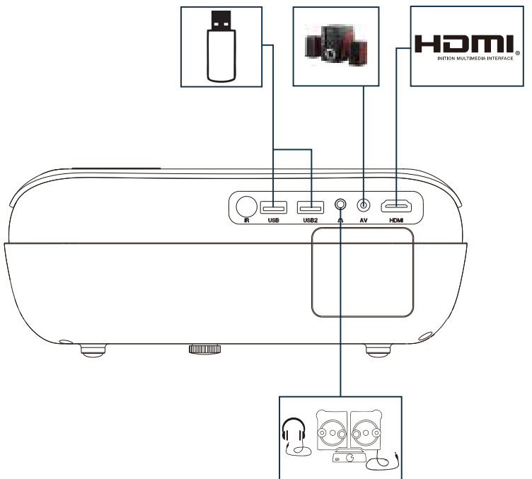 HAPPRUN-H1-Portable-Native-1080P-Projector-fig-8