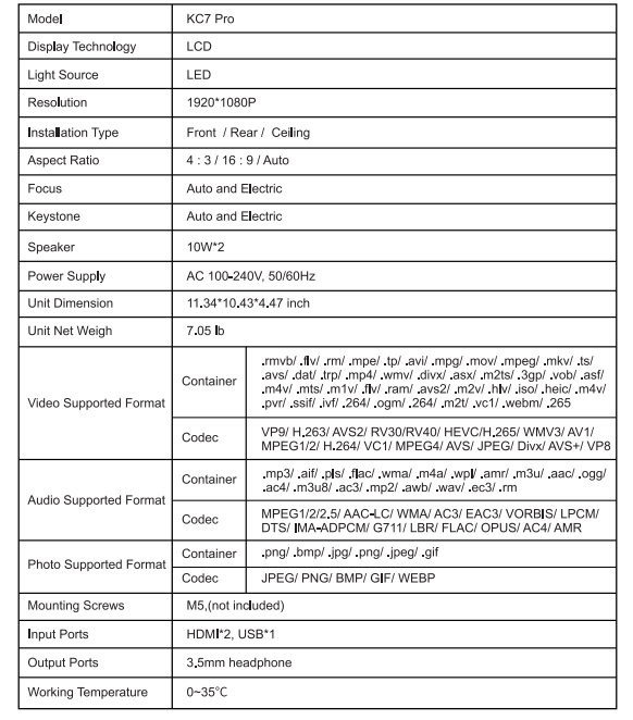 HAPPRUN-KC7-Pro-Netflix-Projector-Instruction-fig-22