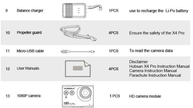 HUBSAN-X4-PRO-Quadcopter-GPS-Altitude-Hold-Drone-figure-2