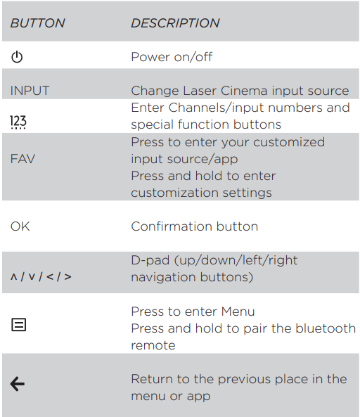 Hisense-100L5G-Laser-4K-HDR-Android-TV-figure-13