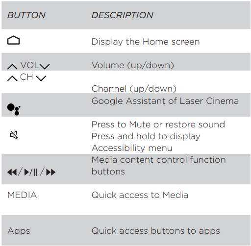 Hisense-100L5G-Laser-4K-HDR-Android-TV-figure-14
