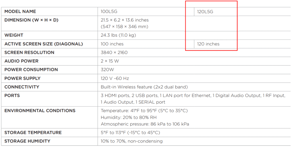 Hisense-100L5G-Laser-4K-HDR-Android-TV-figure-17