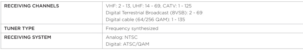 Hisense-PX1-Triple-Laser-Ultra-Throw-Projector-figure-21