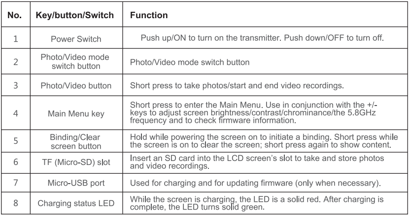 Hubsan-H122D-X4-STORM-Micro-Racing-Drone-figure-17