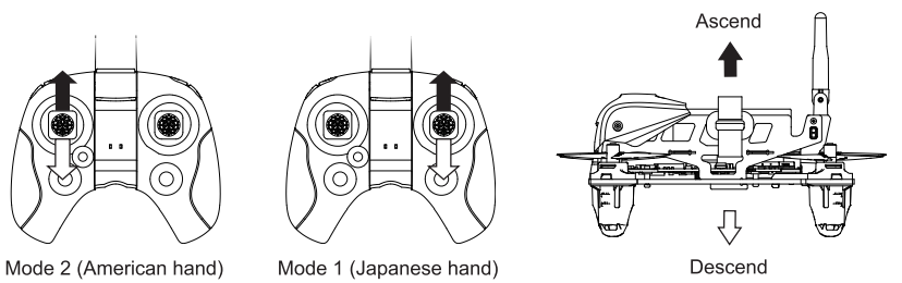 Hubsan-H122D-X4-STORM-Micro-Racing-Drone-figure-24