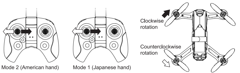 Hubsan-H122D-X4-STORM-Micro-Racing-Drone-figure-25