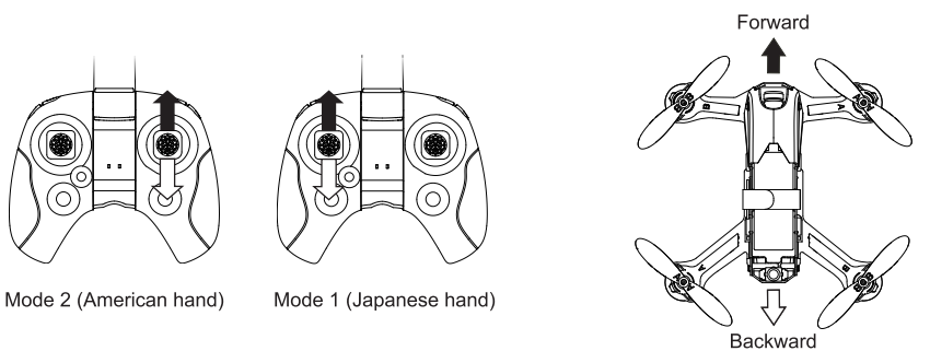 Hubsan-H122D-X4-STORM-Micro-Racing-Drone-figure-26