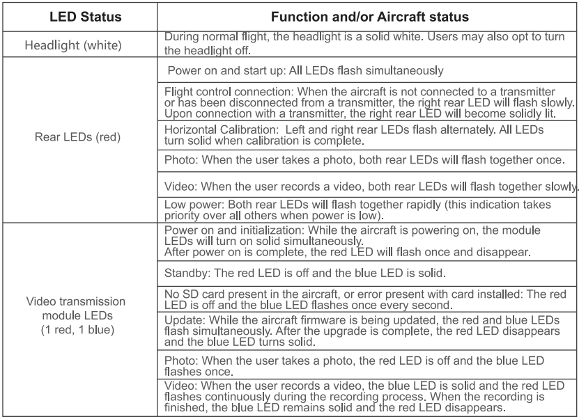 Hubsan-H122D-X4-STORM-Micro-Racing-Drone-figure-8