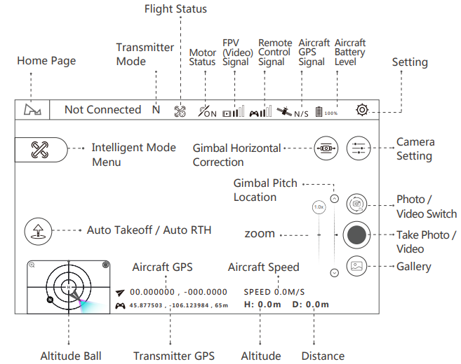 Hubsan-ZINO-Mini-SE-40-Mins-Flight-Time-Drone-figure-17