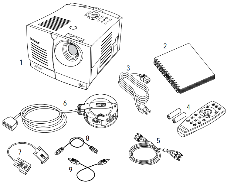 InFocus-LitePro-610-Conference-Room-Projector-Fig-1