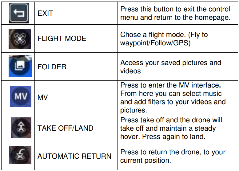 PRO-FLIGHT-PFBD302-Folding-Drone-with-HD-Camera-figure-19