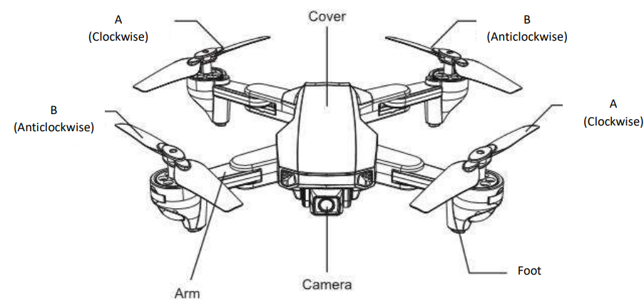 PRO-FLIGHT-PFBD302-Folding-Drone-with-HD-Camera-figure-4