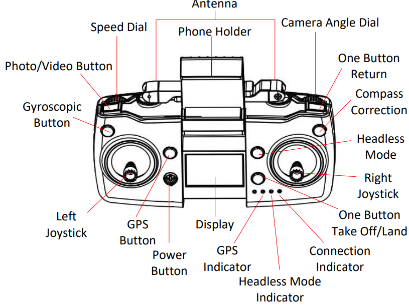 PRO-FLIGHT-PFBD303-Folding-Drone-with-HD-Camera-figure-11