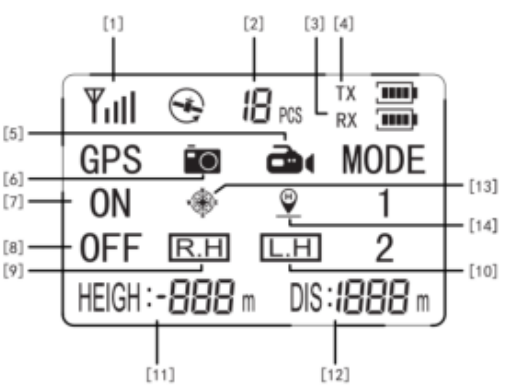 PRO-FLIGHT-PFBD303-Folding-Drone-with-HD-Camera-figure-12
