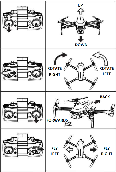 PRO-FLIGHT-PFBD303-Folding-Drone-with-HD-Camera-figure-13