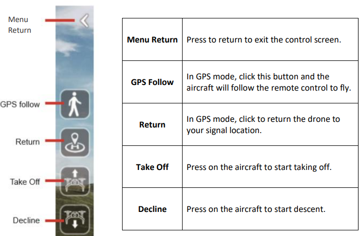 PRO-FLIGHT-PFBD303-Folding-Drone-with-HD-Camera-figure-25