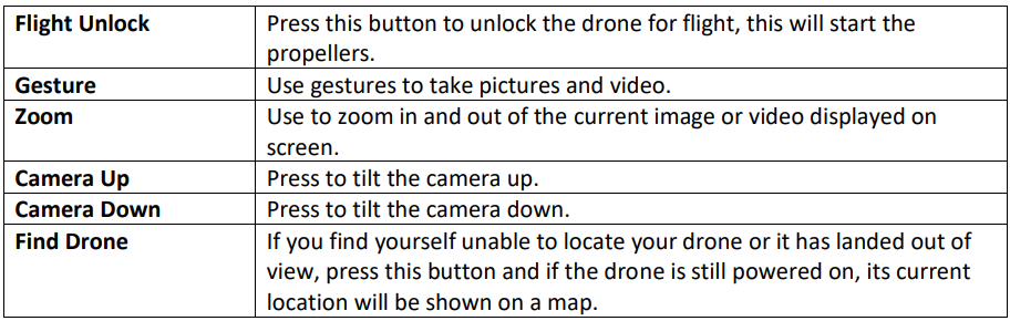 PRO-FLIGHT-PFBD303-Folding-Drone-with-HD-Camera-figure-28