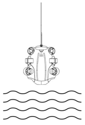 QYSEA-FIFISH-PRO-W6-Ultimate-Underwater-Drone-figure-15