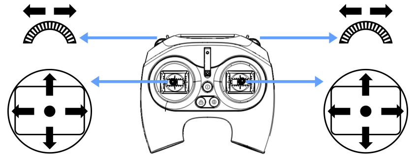 QYSEA-FIFISH-PRO-W6-Ultimate-Underwater-Drone-figure-16