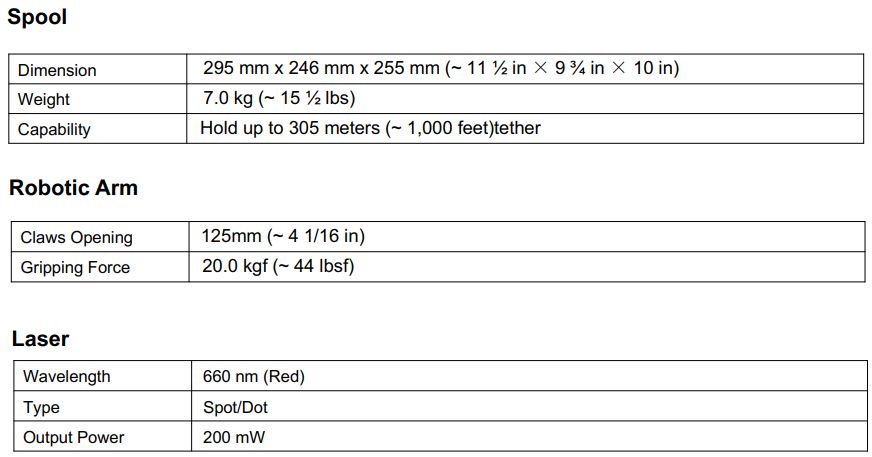 QYSEA-FIFISH-PRO-W6-Ultimate-Underwater-Drone-figure-33