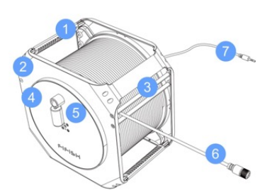 QYSEA-FIFISH-PRO-W6-Ultimate-Underwater-Drone-figure-5