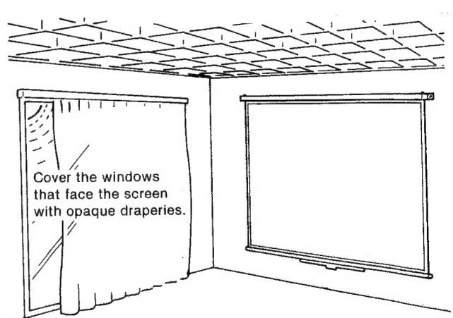 Sony-VPH-2020QJ-Color-Video-Projector-figure-15