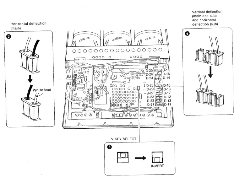 Sony-VPH-2020QJ-Color-Video-Projector-figure-16