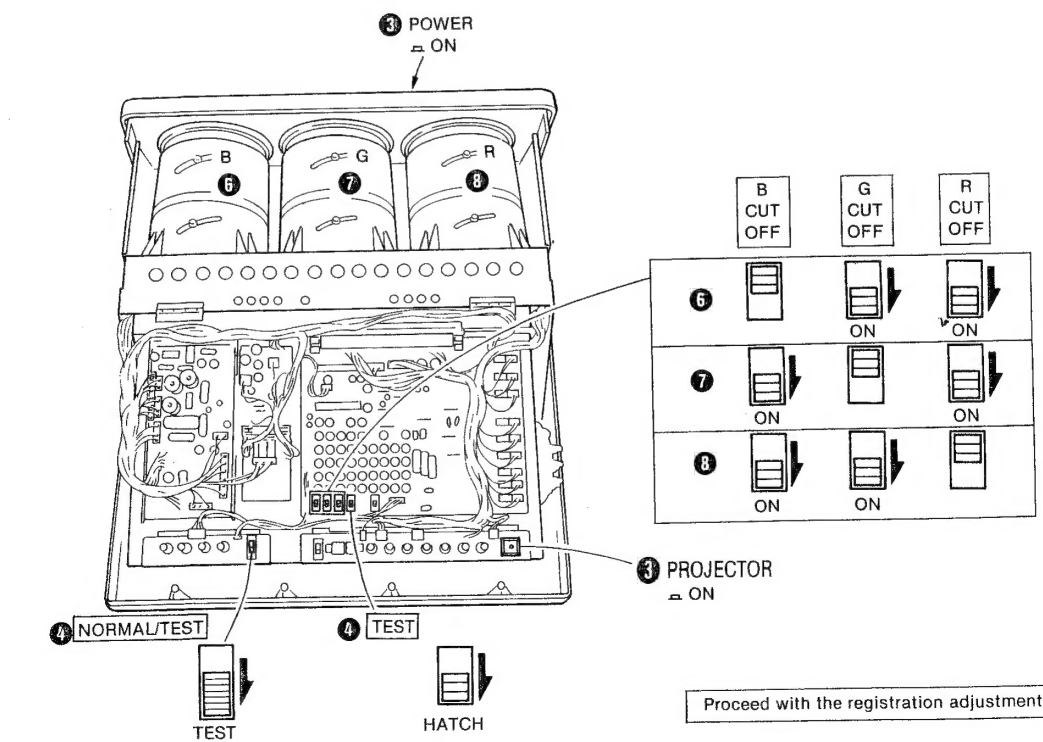 Sony-VPH-2020QJ-Color-Video-Projector-figure-19