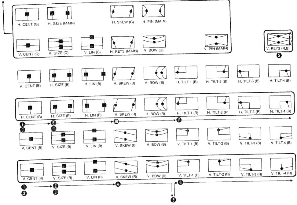 Sony-VPH-2020QJ-Color-Video-Projector-figure-21