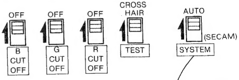 Sony-VPH-2020QJ-Color-Video-Projector-figure-22