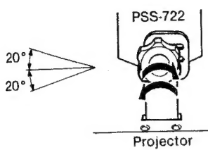 Sony-VPH-2020QJ-Color-Video-Projector-figure-8