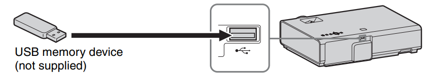 Sony-VPL-EW295-WXGA-Conference-Room-Projector-fig-20