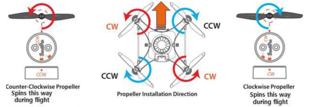 Swellpro-Splashdrone-4-Waterproof-Drone Fig-10