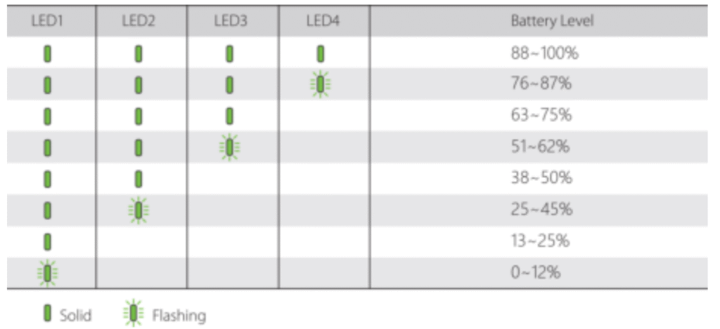 Swellpro-Splashdrone-4-Waterproof-Drone Fig-12