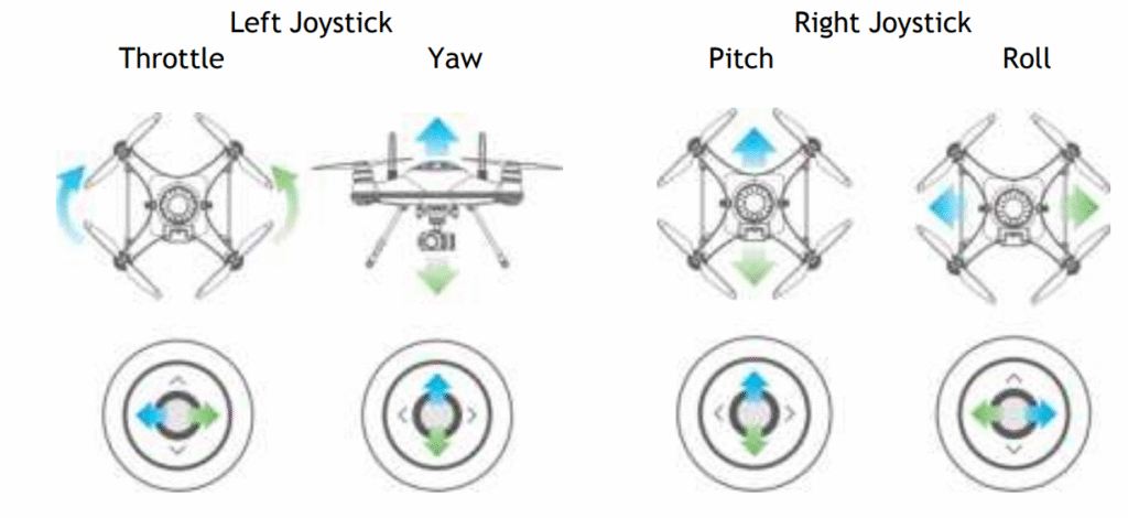 Swellpro-Splashdrone-4-Waterproof-Drone Fig-22