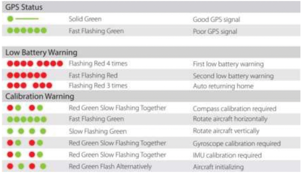Swellpro-Splashdrone-4-Waterproof-Drone Fig-9