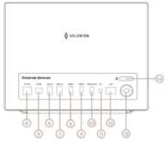 Valerion-VisionMaster-Pro2-Triple-Laser-Projector-Fig-3