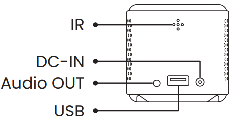 WiMiUS-Q2-DLP-Mini-Projector-figure-10